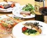 pictures of Culinary Schools Restaurants