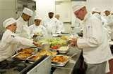 Chef Training Programs Usa